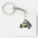 Search for alligator keychains Swamp