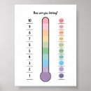 Search for feelings chart Mental health