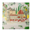 Search for tuscan tiles Italian