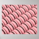 Search for chocolate candy posters Sweet