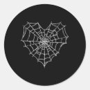 Search for spider stickers Skull