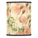 Search for peach lamp shades Pink