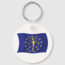 Search for indiana keychains Flag of indiana