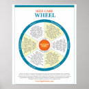 Search for social worker posters Therapist