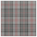 Search for red and gray fabric Plaid
