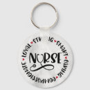 Search for positive affirmation keychains Inspiration