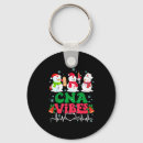 Search for cna keychains Romance