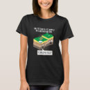 Search for plate tectonics tshirts Teacher
