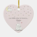 Search for stillborn gifts Sympathy