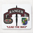 Search for 75th ranger regiment Battalion