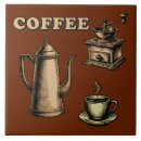 Search for coffee tiles Pattern