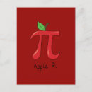 Search for apple postcards Teacher
