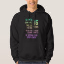 Search for 16th anniversary gifts Funny