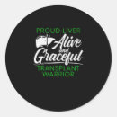 Search for liver transplant crafts party Organ donor