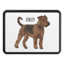 Search for airedale terrier gifts Pet