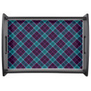 Search for christmas serving trays Blue