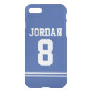 Search for boys iphone 7 cases Birthday