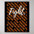 Search for leukemia awareness posters Complex regional pain syndrome