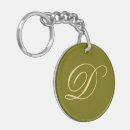 Search for olive keychains Green