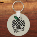 Search for school keychains Teacher life