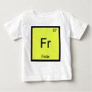 Search for chemistry baby clothes Element