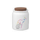 Search for golden retriever favors Animal