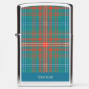 Search for stock the bar gifts Rustic