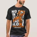 Search for no one fights alone Multiple