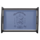 Search for cookware Ravenclaw