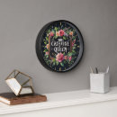 Search for barista gifts Vintage