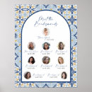 Search for here comes the bride posters Bridal shower