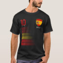 Search for soccer jerseys Number