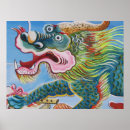 Search for wall mural posters Travel