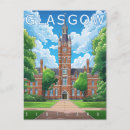 Search for glasgow postcards Scotland