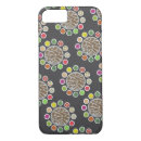 Search for korean iphone cases Food