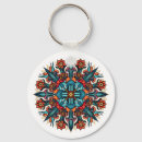 Search for psychedelic trippy keychains Groovy