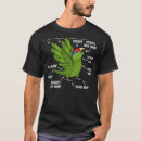 Search for parrot tshirts Mexican