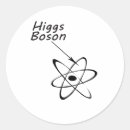 Search for nuclear stickers Physics