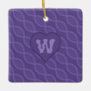 Search for dna ornaments Science