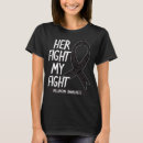 Search for skin cancer tshirts Crisis talk