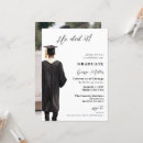 Search for african american graduation invitations High school