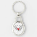 Search for angel keychains Spiritual
