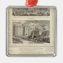 Search for insurance ornaments Text