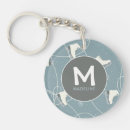 Search for ice skating keychains Winter sport