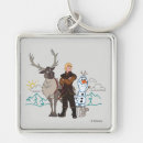 Search for snowman keychains Frozen 2