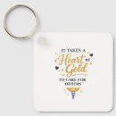 Search for doctor keychains Surgeon