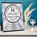 Search for mom 85th birthday gifts Father