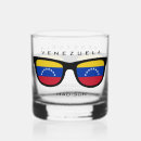 Search for souvenir venezuela Travel
