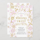 Search for sweet 16 winter wonderland Party