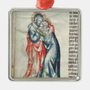 Search for czech ornaments Manuscript